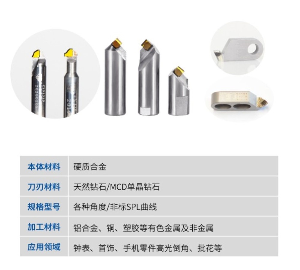 中国·银河集团(galaxy)有限公司-官方网站